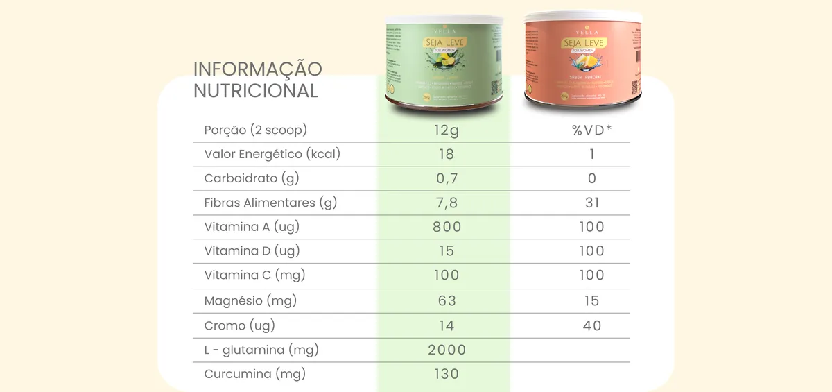 Tabela Nutricional Seja Leve